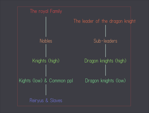 life001_es.png, 31kB