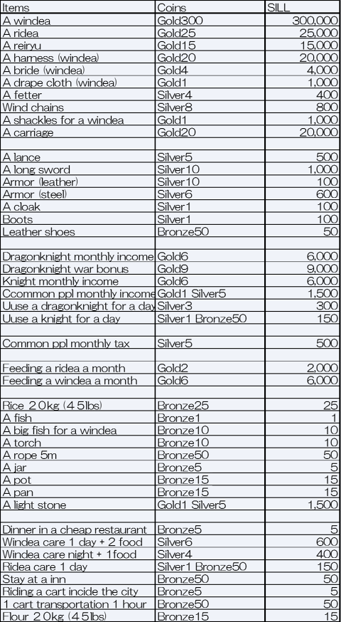 price sheet.png, 31kB