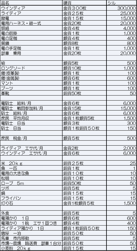 price sheet.png, 31kB